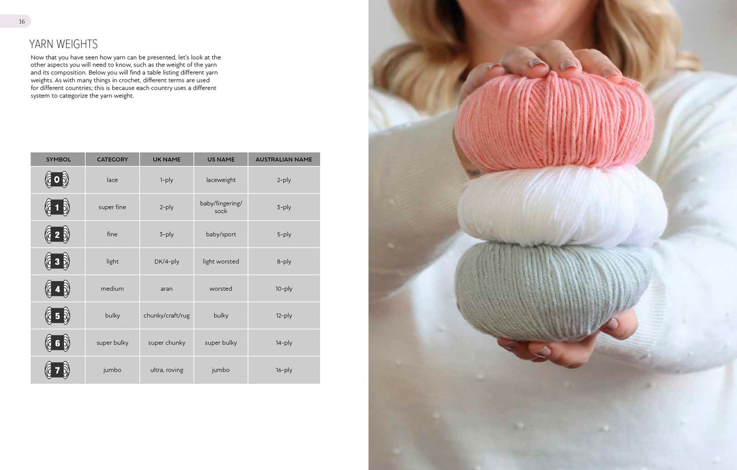 You Can Crochet with Bella Coco