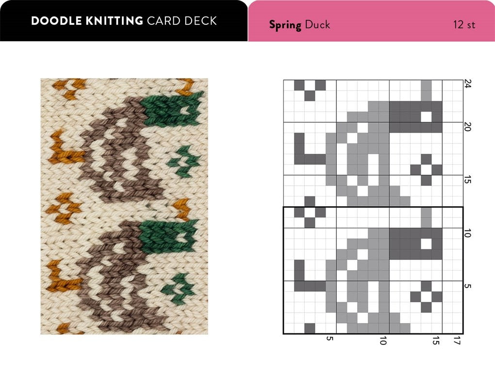 Pacific Knit Co. Doodle Knitting Card Deck